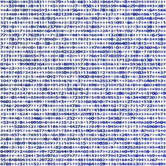 Pattern of numbers