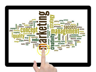 Conceptual business word cloud