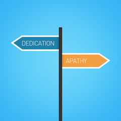 Dedication vs apathy choice road sign