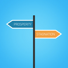 Prosperity vs stagnation choice road sign
