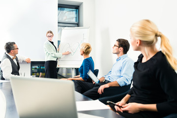 Business - team presentation on whiteboard