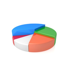 Obraz premium colorful 3d pie chart graph