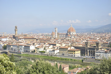 Panoramic view of the city of Florence