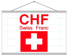 Swiss Franc