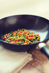 close up of wok pan with vegetables