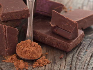 chocolate