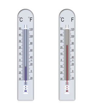 thermometer, below zero and above zero
