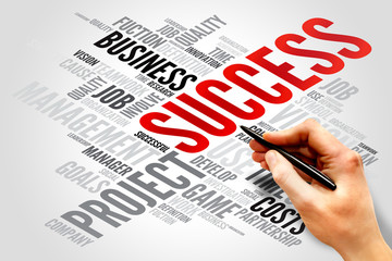 SUCCESS word cloud, business concept