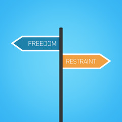 Freedom vs restraint choice road sign