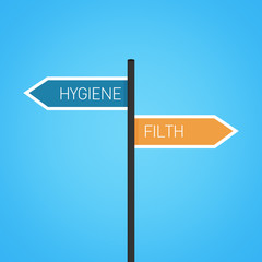 Obraz premium Hygiene vs filth choice road sign
