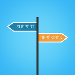 Obraz premium Support vs opposition choice road sign