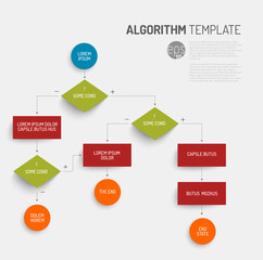 how to create an algorithm in word