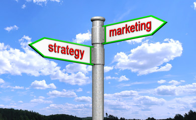 Road to Marketing and strategy