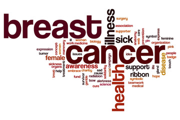Breast cancer word cloud