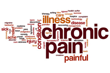 Fototapeta premium Chronic pain word cloud