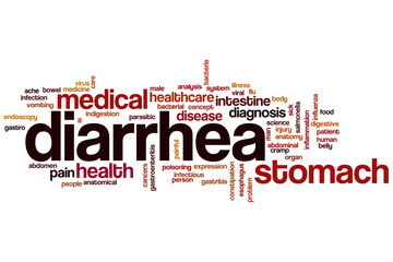 Diarrhea word cloud