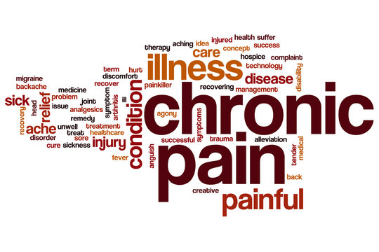 Chronic pain word cloud