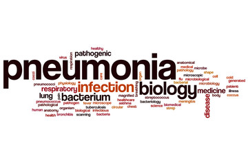 Pneumonia word cloud
