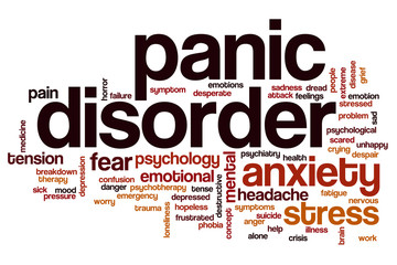 Panic disorder word cloud