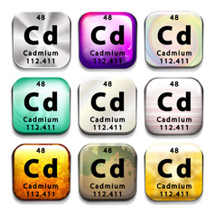 An icon showing the element Cadmium