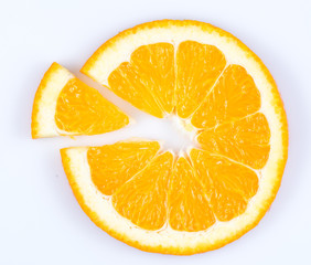 slice of orange. fruit pie chart