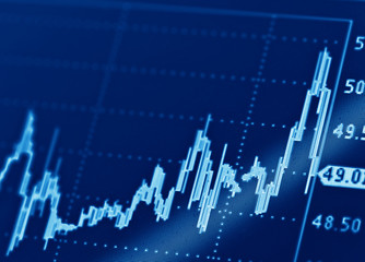Company share price information