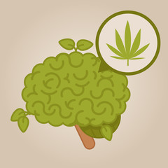 eco friendly brain: marihuana