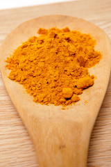 Fresh  turmeric powder