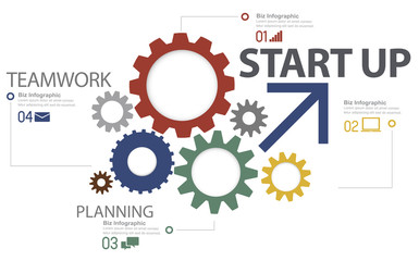 Obraz premium Startup New Business Plan Strategy Teamwork Concept