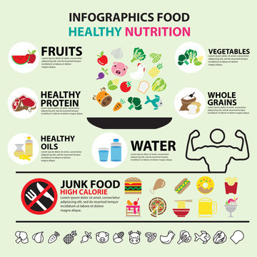 Vitamin Food Chart Images – Browse 3,852 Stock Photos, Vectors, and ...