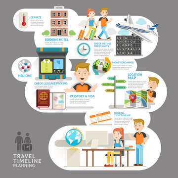 Travel timeline planning infographics.