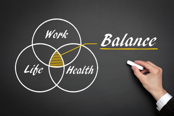 Work Life Health / Balance