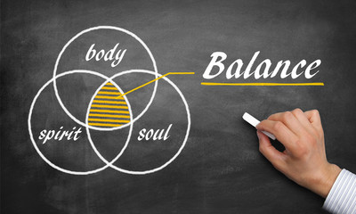 body soul spirit / Balance