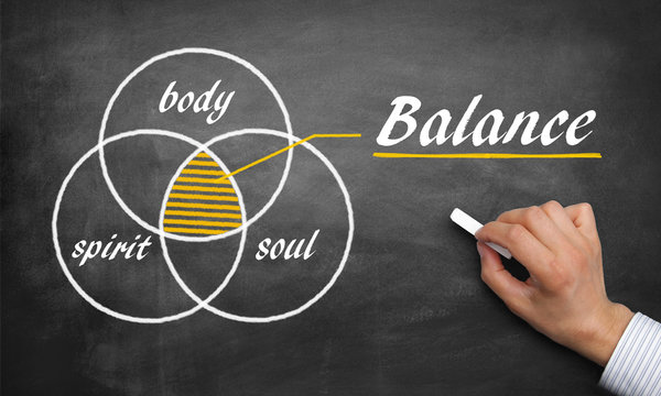 Body Soul Spirit / Balance