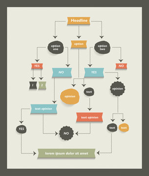 Flow chart diagram, scheme.