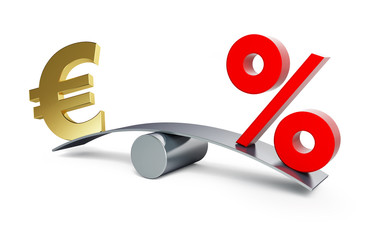 euro sign on a swing with a percent sign on a white background