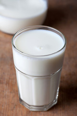 Milch im Glas