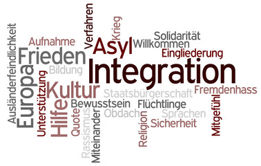 Integration