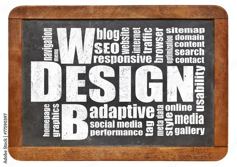 Canvas Prints web design word cloud