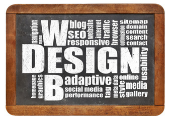 web design word cloud