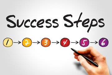 6 Success Steps, sketch business concept