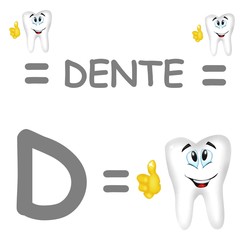 d dente