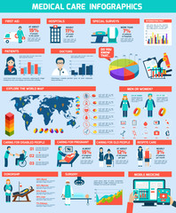 Medical Infographics Set