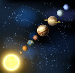 Planets of the solar system © Christos Georghiou