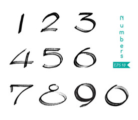 Numbers 0-9 written with a brush on a white background