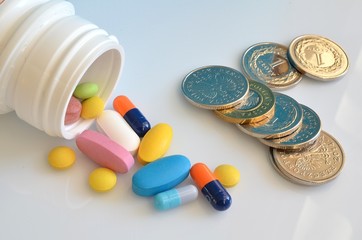 Ceny leków