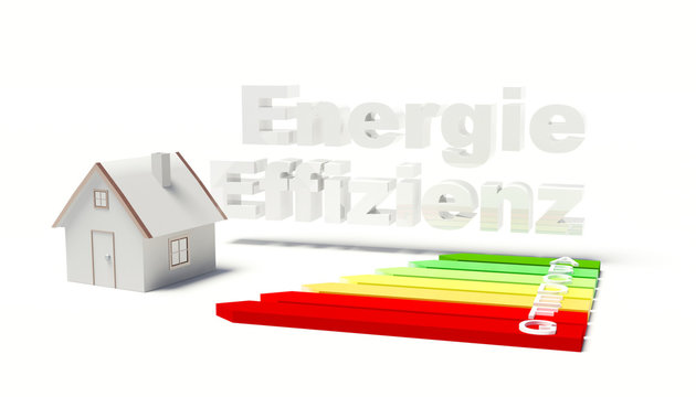 Energie Effizienz