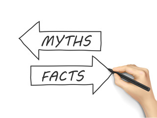 myths or facts words written by hand