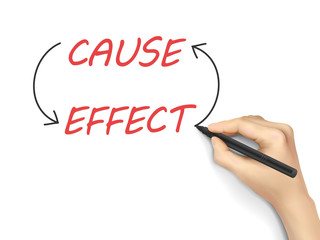 cause and effect written by 3d hand