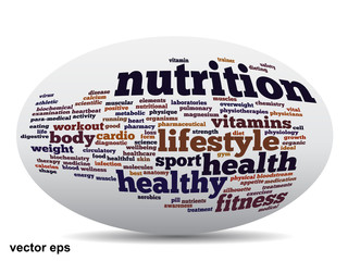 Conceptual health word cloud